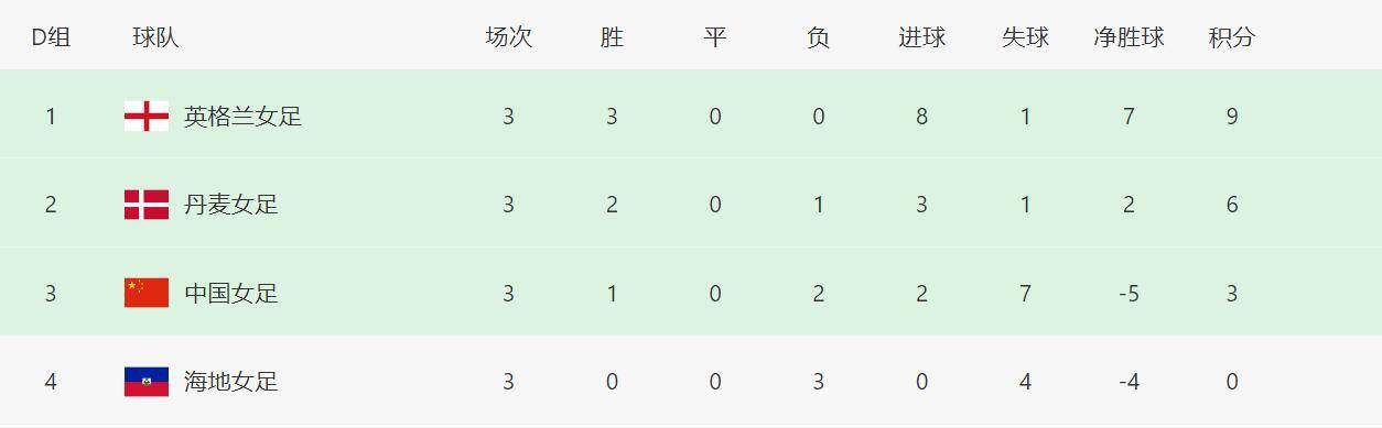 亚洲日本欧美产综合在线