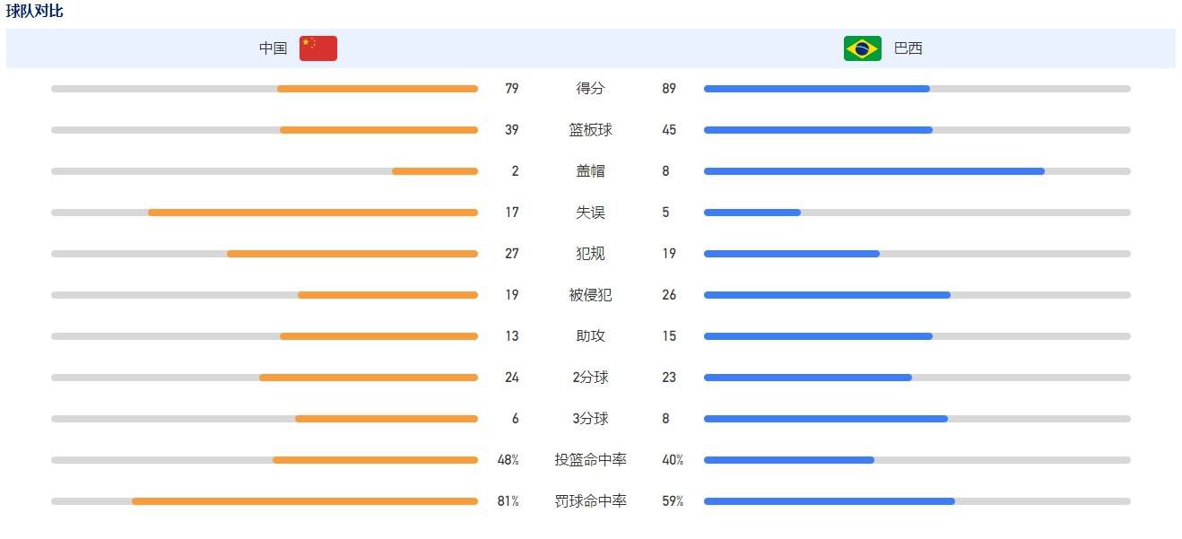 伊人久久大香线蕉综合bd高清