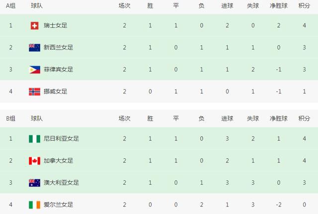 五月激情丁香图片