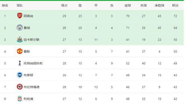 免费午夜视频