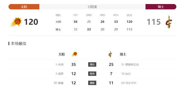 婷婷六月网