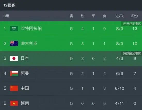 国产亚洲网站